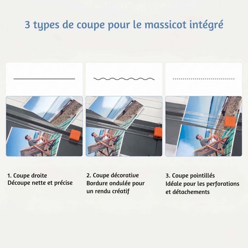 Machine à Plastifier 6-en-1 — Pack avec Massicot 3 Lames